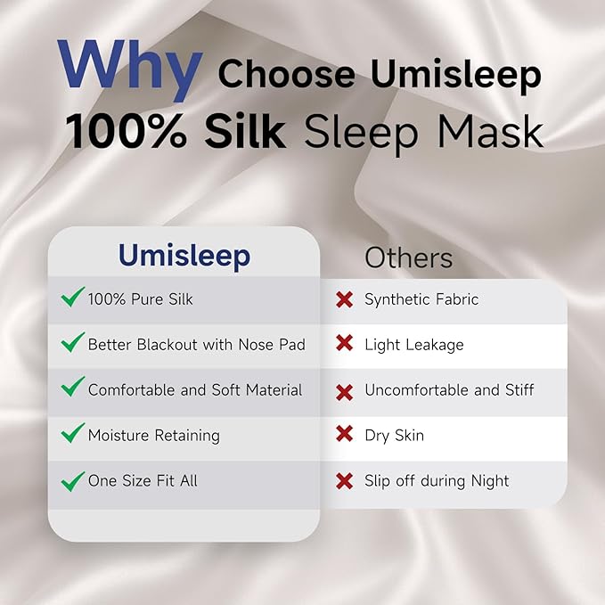 Umisleep 100% Pure Mulberry Silk Sleep Mask, 22 Momme 6A Soft & Smooth Fibers, Breathable Eye Mask for Women & Men, Better Light Blocking Sleeping Mask with Travel Pouch, Adjustable Blindfold, Black