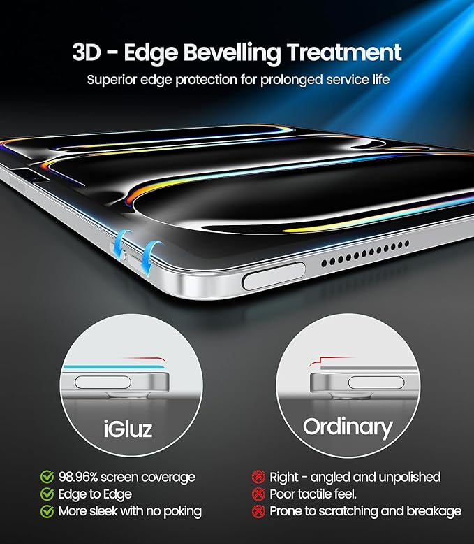 iGluz 2 Pack for iPad Pro 11-inch M4 7th Gen(2024) 9H+ Tempered Glass Screen Protector with Easy-Install Box[12FT Military Grade Shatterproof] Apple Pencil Compatible,HD Clarity,Scratch Resistant