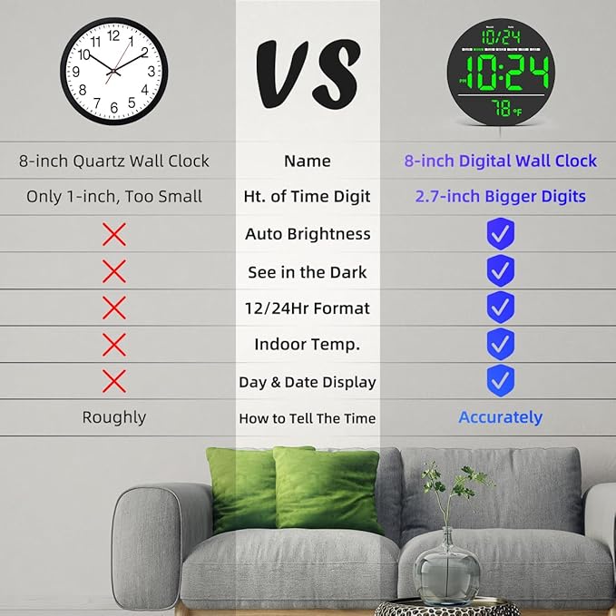 Digital Wall Clock with Large LED Display, Date, Temperature, Auto-Brightness | Small [PLUG-IN] Clock | Modern Electric Wall Clock for Bedroom, Classroom, Living Room, Home, Office, Farmhouse – Green