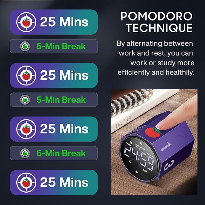 MIAOKE Pomodoro Timer-Aluminum Alloy Frosted Metal LED Large Screen Digital Automatically Rotated Display, Focus Efficient Management on Work and Study,Office, Living Room-Purple