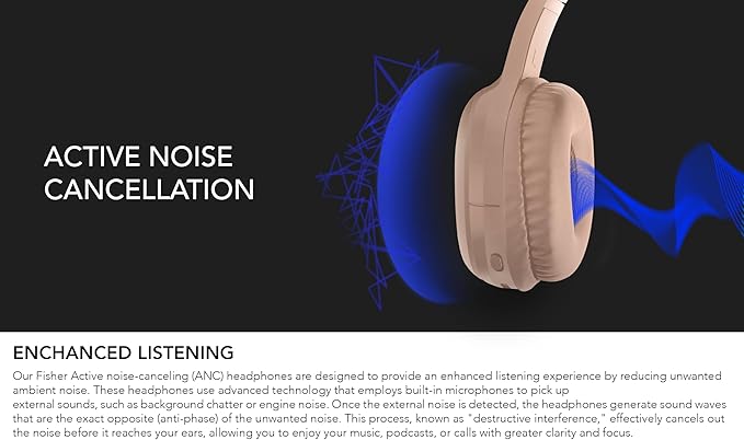 Fisher Active Noise Cancelling Headphones, Over Ear Wireless Bluetooth 5.3 w Microphone, Lightweight Comfortable Headset for Home Travel, 16H Playtime, Rechargeable, Hi-Res Sound Audio, Deep Bass