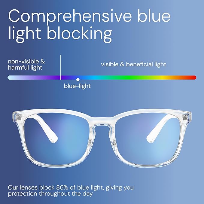 livho Sleep Glasses for up to 99.9% Blue Green Light Blocking for Computer Gaming, Dual Coatings Red Lens, for Women & Men