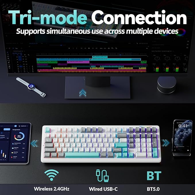 LINGBAO K98 Gaming Keyboard,10000mAh Battery,Wireless Mechanical Keyboard BT5.0/2.4G/USB-C, Gasket Hot Swappable,RGB Backlit, Creamy Sounding Keyboards with Number Pad for Win/Mac/PC/Gaming/Typing