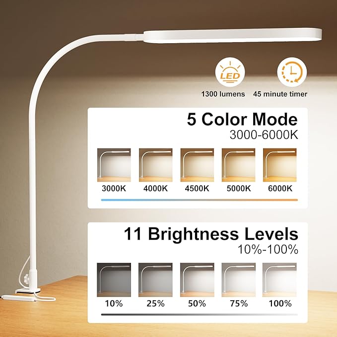 SKYLEO Led Desk Lamp - 33.5" Desk Light - Flexible Gooseneck - 5 Color Modes X 11 Brightness Levels - 1300LM - Timmer & Memory Function - 12W Clip on Light - White