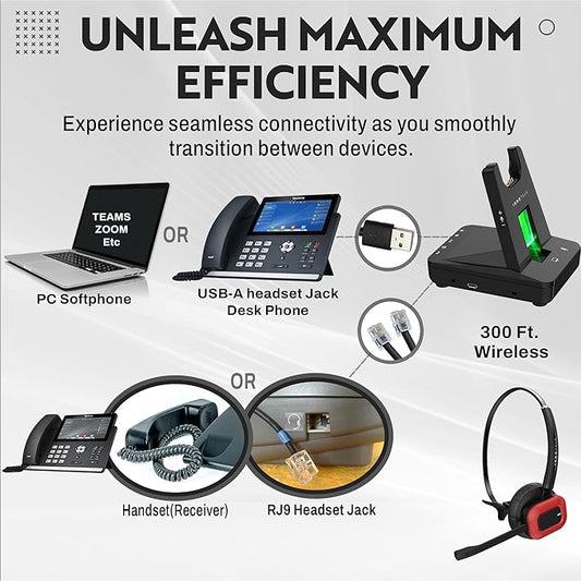 INNOTALK Computer and Desk Phone Wireless Headset for Office Phone and PC, Noise Canceling Handsfree Headset, 300-Foot Range Wireless, 12 Hours Talking