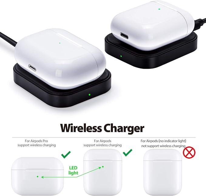 for Airpod Charger, Designed Wireless Charger for Airpods 4(ANC)/3rd/2nd Gen, for New AirPod Pro 3 (2025)/ 2nd Gen, Wireless Earbuds, Slim & Compact for Travel Home Office, (Black)