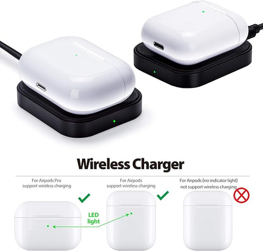 for Airpod Charger, Designed Wireless Charger for Airpods 4(ANC)/3rd/2nd Gen, for New AirPod Pro 3 (2025)/ 2nd Gen, Wireless Earbuds, Slim & Compact for Travel Home Office, (Black)