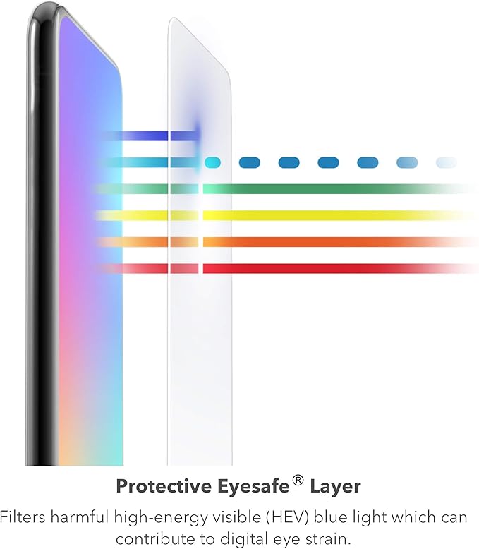 ZAGG invisibleShield Glass Elite VisionGuard Screen Protector - for Apple iPad Air 10.9" (Gen 5, Gen 4) & iPad Pro 11" (Gen 4, 3, 2, 1) - Impact Protection, Scratch Resistant, Fingerprint Resistant