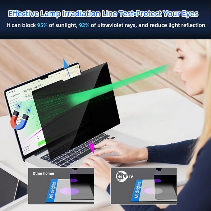 Magnetic Laptop Privacy Screen 12.5 Inch 16:9 Removable Notebook Laptop Privacy Filter Shield and Protector [Anti-Spy/Glare] Film for 12.5 inch (Width x Height: 283mm x 166mm)