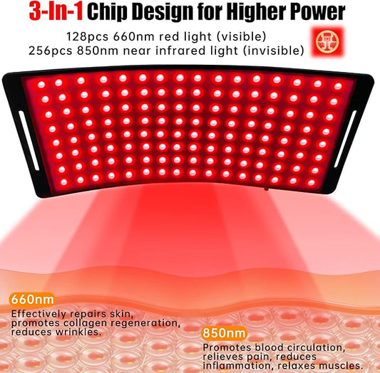Red Light Therapy for Face and Body, 10-in-1 Multifunction Red Light Therapy Lamp with Stand, 660nm Red Light & 850nm Near Infrared Light Therapy Device with Red Light Therapy Belt and Stand