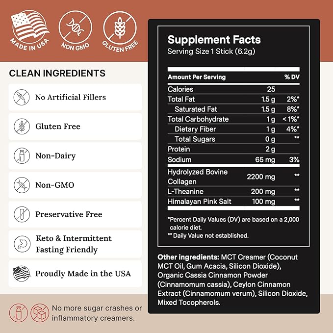 For Wellness The Good Stuff Performance – Coffee Booster | Collagen + MCT Powder Supplement with L-Theanine and Antioxidants for Jitter-Free Energy & Stamina | Non-Dairy, Keto-Friendly, 30 Servings