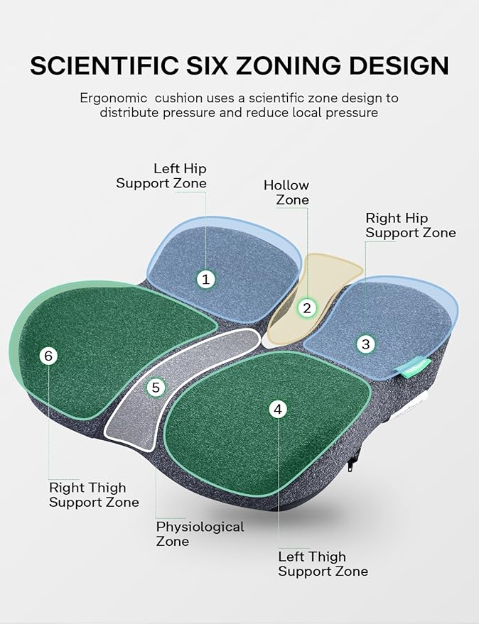 Seat Cushion - SC 100 Seat Cushions for Office Chairs, Car Seat, Wheelchair - Sciatica & Tailbone & Coccyx Pain Relief Pillow for Driver Sedentary People（Size:17 * 14.6 * 3.54 in）