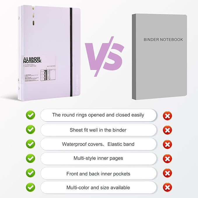 CAGIE A5 Binder 6 Ring Notebook with Dividers Refillable Planner Binder with Pockets, Refill Paper Include Planning Square Ruled and Dotted Pages (Purple and Blue, 2 Pcs A5 Daily&Dot Page)