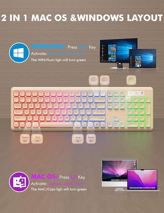 Wireless Keyboard and Mouse Combo - RGB Backlit, Rechargeable & Light Up Letters, Full-Size, Ergonomic Tilt Angle, Sleep Mode, 2.4GHz Quiet Keyboard Mouse for Mac, Windows, Laptop, PC