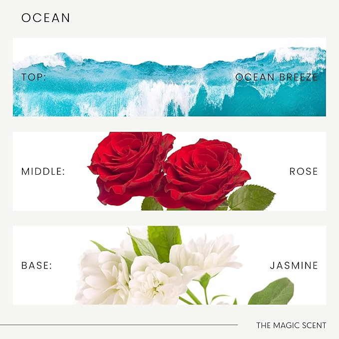 Ocean Diffuser Oil - Cold-Air & Ultrasonic Scented Oils for Diffuser Inspired by Bali - Essential Oils for Diffusers Aromatherapy - 0.34 Fl Oz, 10 ml