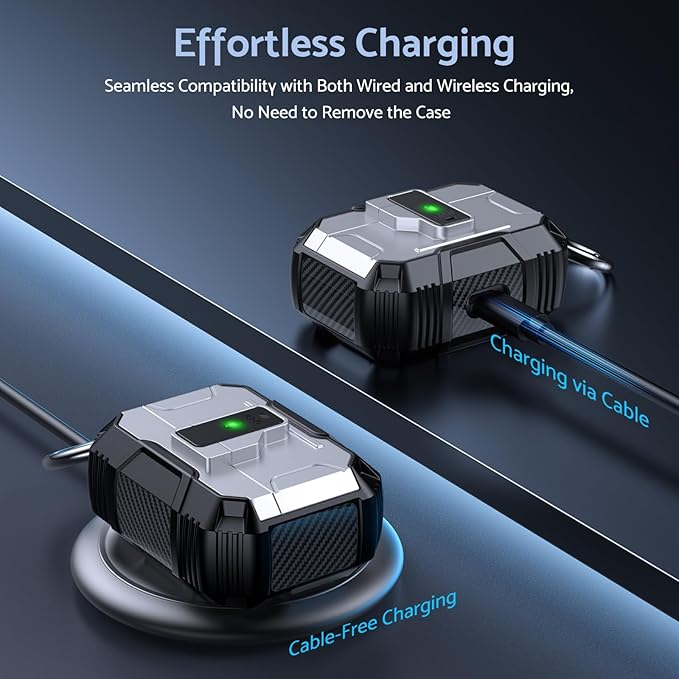 DASFOND Armor Earphone Cover Case for Airpods Pro, Military Grade Full Body Shockproof Protection Hard Case, Support Wireless Charging with Keychain, Magnetic Lid, Front LED Visible, Silver