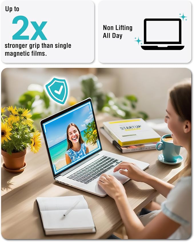 F FORITO Magnetic Anti Blue Light Screen Protector Compatible with MacBook Pro 13 inch (2016-2022, M1 M2), Bubble-Free Install, Removable & Reusable Anti Glare Matte Laptop Screen Shield