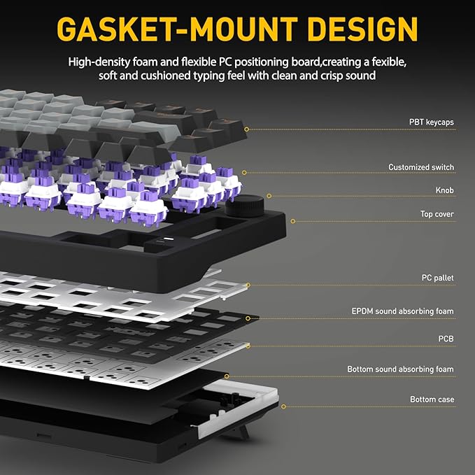 DAREU EK75PRO Wireless 75% RGB Hot-Swappable Mechanical Gaming Keyboard with Knob,2.4Ghz/BT5.1/USB-C Connectivity, 81 Keys Gasket Mount, PBT Keycaps&Linear Dream Switch for Win/MAC