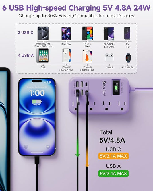 6 USB(2 USB C) Purple Travel Power Strip- 5Ft Lavender Extension Cord with 24W USB Charging Station and 4 Outlets, Purple Desk Accessories with Surge Protector for Cute Kawaii Office Dorm Room