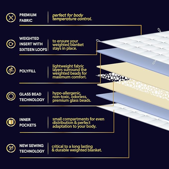 YnM Exclusive Weighted Blanket, Soothing Cotton, Smallest Compartments with Glass Beads, Bed Blanket for One Person of 60lbs, Ideal for Twin Bed (41x60 Inches, 7 Pounds, Light Grey)