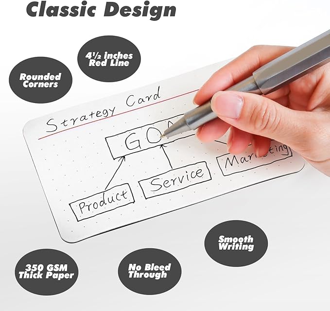 Dotted Index Cards, 3x5, Thick Heavyweight 350gsm Cards, 60 Count, To Do List,Task Checklist, Planner with Walnut Holder, Note idea, Record Recipe, Strategy cards with Tinplate Storage Box