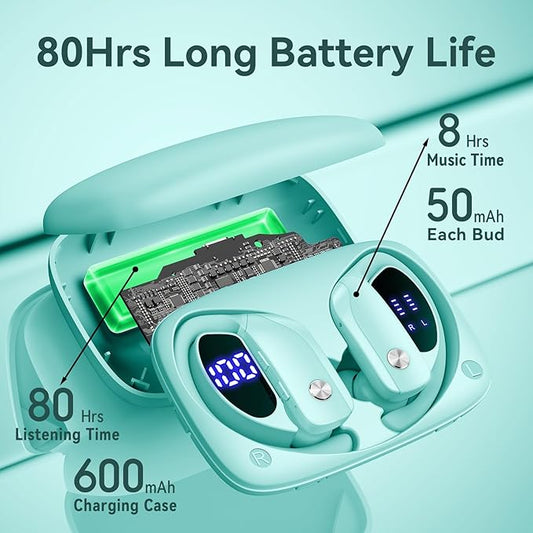 bmani Ear Buds Wireless Earbuds Bluetooth Headphones with 80H Playtime LED Display Case, Over-Ear Hook with Mic, Stereo Sound, Easy Button Controls, Sports Earphones for Running Workout Gym Mint Green