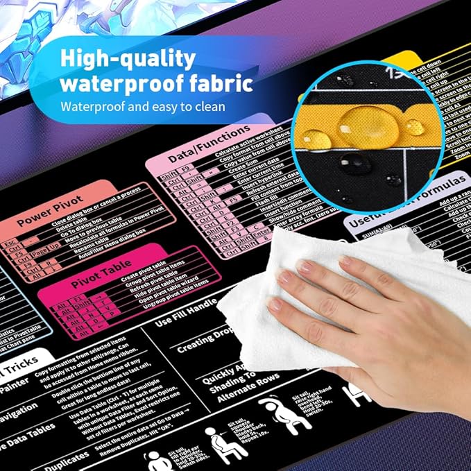 Excel Cheat Sheet Mouse Pad - 9 Major Excel Modules & 200+ Shortcuts (Excel/Word/PPT/Windows), 31.5"×11.8" XL, HD Print, Waterproof Anti - Slip Stitched Edge, 8 Office Exercises