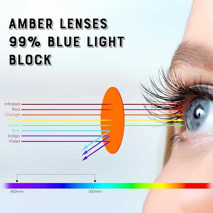 FEISEDY Fitover Blue Light Glasses Computer Gaming Eyeglasses for Better Sleep Anti Glare Nighttime Eye Wear B1228