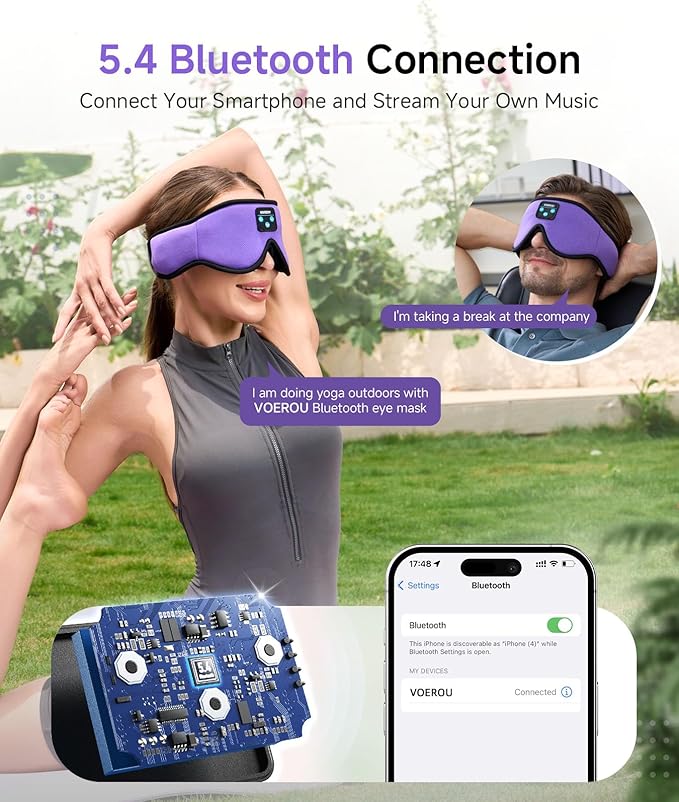 Voerou Sleep Headphones Bluetooth 5.4 Eye Mask, Sleep Mask with Bluetooth Headphones Wireless for Side Sleepers, Bulit-in Ultra-Thin Stereo Speakers Suitable for Sleep, Cool Gadgets for Men Women