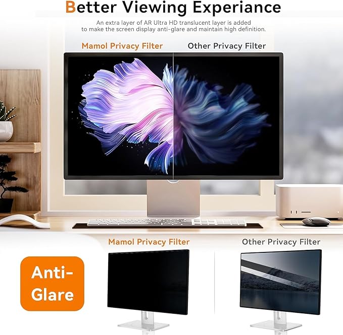 [5-Pack] 23.6 Inch Computer Privacy Screen for 16:9 Widescreen Monitor, Anti Glare Anti-UV Eye Protection Desktop PC LED Monitor Filter, Removable Anti-Scratch Screen Film 23in