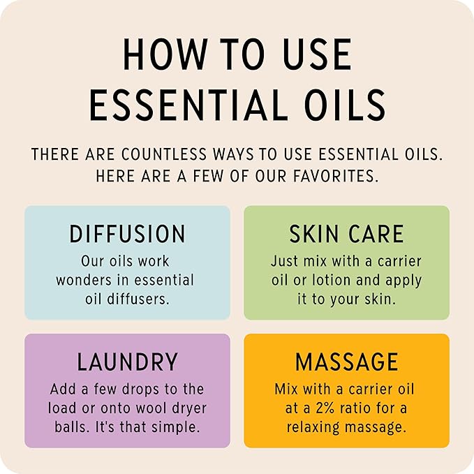 The Best Lemon Essential Oil Roll-On- Premium Grade- Pre-Diluted in Coconut Oil- Ready to Use- 10 ml (.33 fl oz)