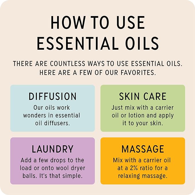 The Best Sandalwood Essential Oil- Premium Grade- Diluted in Fractionated Coconut Oil for Aromatherapy, Spa, Massage- 10 ml (.33 fl oz)