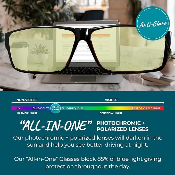 Fit Over Blue Light Glasses for Computer, TV, Gaming Improve Sleep by Naturally Producing Melatonin for Women + Men