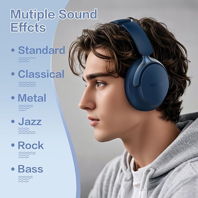 RORSOU B8 Bluetooth Headphones Over Ear, 6 EQ Music Modes and 50H Playtime Deep Bass Wireless Headphones with Mic, Lightweight Folding HiFi Stereo Headset for iPad/Travel/Tablet/PC/Home Blue