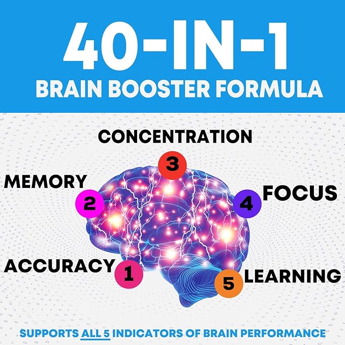 Brain Memory Supplement Pills - Nootropics Support for Concentration, Clarity, Alertness & Focus - Brain Health with Bacopa, Cognitive Vitamins, Phosphatidylserine, DMAE - Brain Booster - 240 Capsules