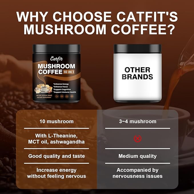 Mushroom Coffee Powder, 10 Mushroom Blend Supplements with Lion's Mane, Chaga, Cordyceps, L-Theanine for Energy, Focus, Cognitive and Immunity, 37 Serving