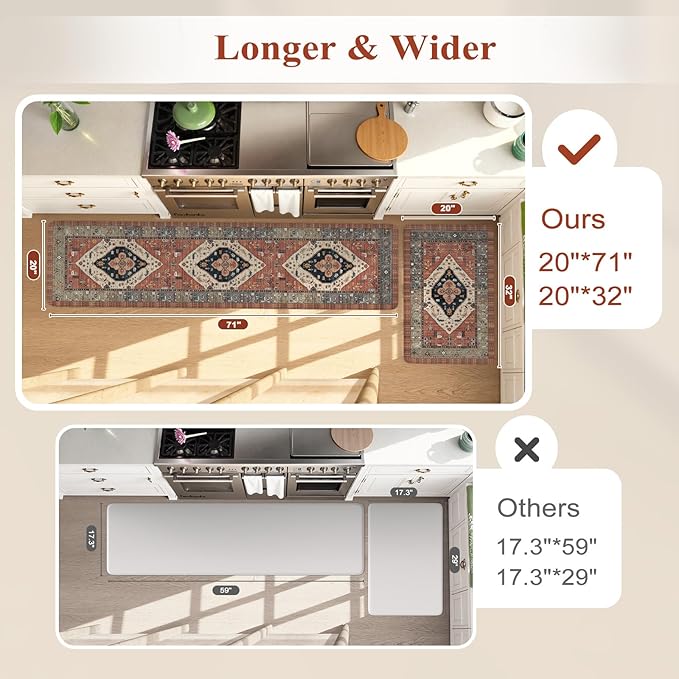 KIMODE Anti Fatigue Kitchen Mats for Floor 2 Piece, Farmhouse Kitchen Rugs, Non Slip Waterproof Kitchen Floor Mats, Memory Foam Standing Mats for Sink Laundry Office Desk Red 20"x71"+20"x32"