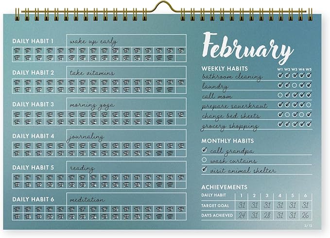 12-Month Habit Tracker Calendar – Gradient Table Wall Planner for Goals & Productivity, Daily/Weekly/Monthly Tracking, Wire-O Hanger, Thick 200 gsm Paper, Year-Neutral Months