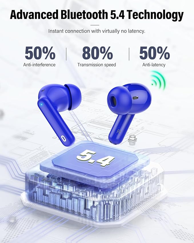 Wireless Earbuds, Bluetooth 5.4 Headphones Bass Stereo, Ear Buds with Noise Cancelling Mic, IP7 Waterproof in Ear Earphones, 36H LED Display Bluetooth Earbuds for Laptop Pad Phones Sports, Blue