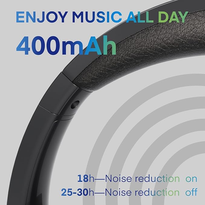 M3 Hybrid Active Noise Cancelling Headphones, Wireless Over Ear Bluetooth Headset, 30H Playback Time, High-Resolution Audio, Bass, Memory Foam Earplug, Suitable for Home Office Travel