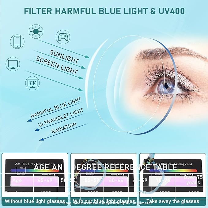 Progressive Multifocus Reading Glasses for Women Men Blue Light Blocking Spring Hinge Square Computer Readers