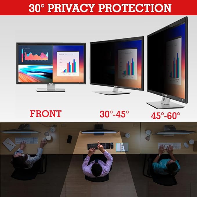 20 Inch Privacy Screen Filter for Widescreen 16:9 Monitor | Privacy Shield | Anti-Glare | Anti-Blue light Protector | Eye Protection | Computer Security Private Filter