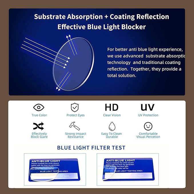 Henotin 5-Pack Blue Light Blocking Reading Glasses Women Men,Spring Hinge Computer Readers,Anti UV Ray Square Nerd Eyeglasses (Mixed Color-D, 3.00)