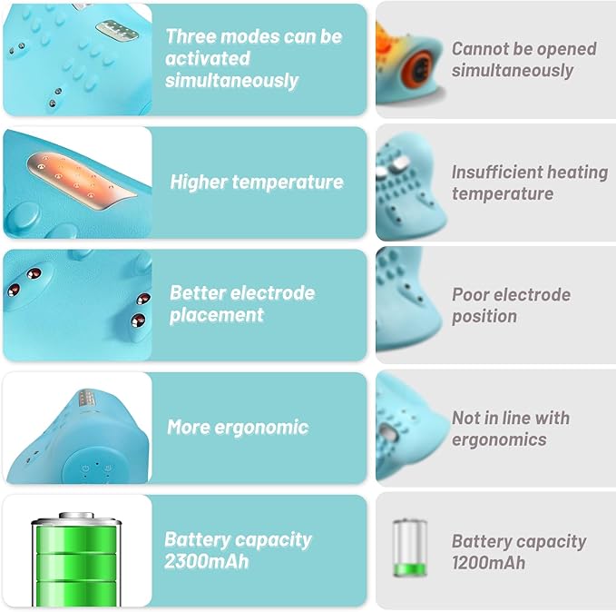 Neck Massager,Electric Neck and Shoulder Relaxer with Heat,3 Modes,Pillows for Pain Relief and Muscle Relax,26° Angle Cervical Traction Device for Back,Deep Tissue