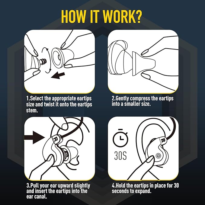 Electronic Shooting Ear Protection, Bluetooth 5.4 Shooting Ear Buds Noise Cancelling & Sound Amplication Hearing Protection Earbuds, IP67 Dustproof Waterproof for Hunting, Gun Range