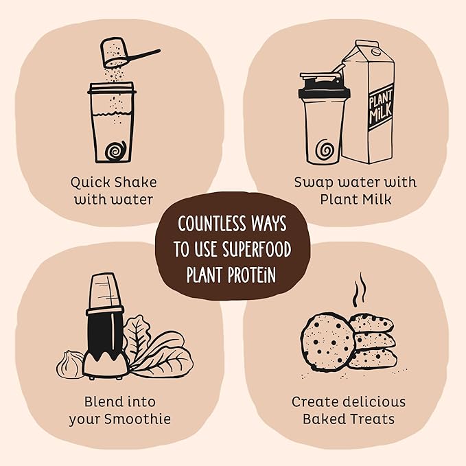 KOS Vegan Protein Powder Erythritol Free, Chocolate - Organic Pea Protein Blend, Plant Based Superfood Rich in Vitamins & Minerals - Keto, Dairy Free - Meal Replacement for Women & Men, 28 Servings