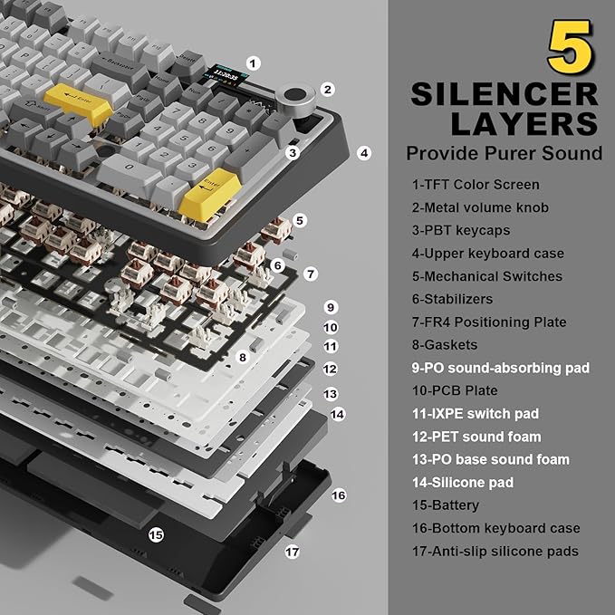 AJAZZ AK980 Wireless Keyboard with Smart Display & Knob,98% Mechanical Keyboard Tri-Mode BT/2.4G/USB-C, Hot Swappable, PBT Keycaps, with RGB Light for Win & Mac(Black,Murad Switch)