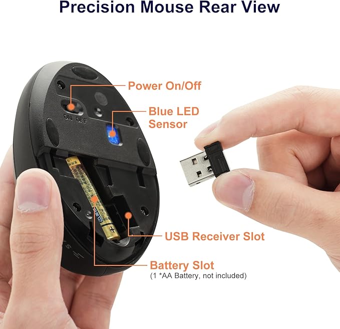 SANWA 2.4G Wireless Ergonomic Mouse, Optical Vertical Ergo Mice for Small Hands, Reduce Wrist Strain, 800/1200/1600 DPI, 5 Buttons, Compatible with MacBook, Laptop, Windows, Mac OS, Black