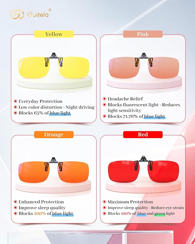 Goiteia Red Clip on Blue Light Blocking Glasses for Sleep-Block Blue & Green Light-Fast and Sound Sleep/Relieve Eye Strain