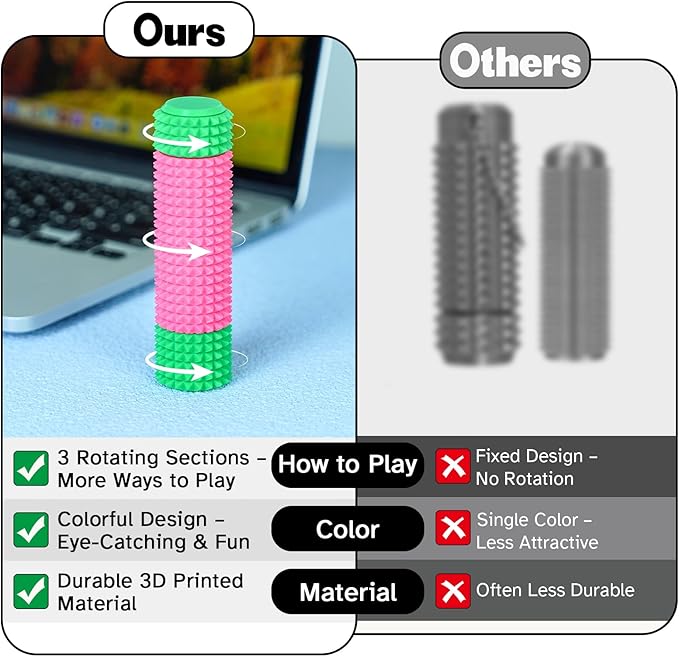 Little Pain Stim Ouchies Fidget Toys for Adults,3D Printed Spiky Pain Stim, Sensory Fidget for Stress & Anxiety Relief, ADHD, Autism,Office Desk Toys (Green Red + Blue Orange)